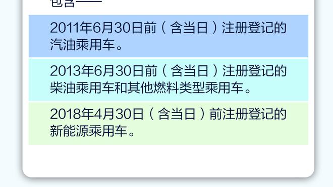 38岁或更老球员中詹姆斯4次连续两场砍下35+ 乔丹两次做到